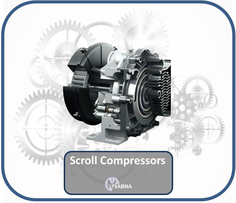 Scroll Compressors